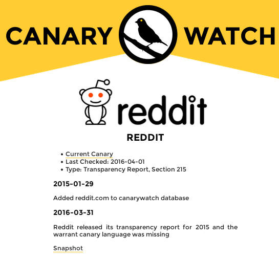 Canária do Reddit 2016